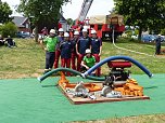 8. Neustadtpokal der Feuerwehren (Foto: Ch. Burkert) 8. Neustadtpokal der Feuerwehren (Foto: Ch. Burkert)