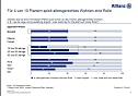 Grafik (Foto: ALLIANZ DEUTSCHLAND) Grafik (Foto: ALLIANZ DEUTSCHLAND)