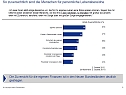 Grafiken zur Studie (Foto: Allianz) Grafiken zur Studie (Foto: Allianz)