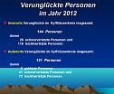 Verkehrsunfallstatistik (Foto: Polizeiinspektion Kyffh&auml;user)