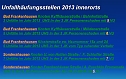 Verkehrsunfallstatistik f&uuml;r 2013 (1) (Foto: Polizeiinspektion Kyffh&auml;user)