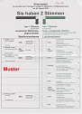 Muster Wahlzettel (Foto: Landratsamt Kyffhäuserkreis) Muster Wahlzettel (Foto: Landratsamt Kyffhäuserkreis)