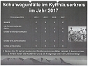 Verkehrsunfallstatistik f&uuml;r 2017 (Foto: Polizei)