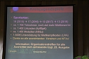 9. Kreisjugendtag der Kyffhäuser-Kreissportjugend (Foto: Karl-Heinz Herrmann) 9. Kreisjugendtag der Kyffhäuser-Kreissportjugend (Foto: Karl-Heinz Herrmann)