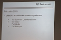 Gemeinsame Jahreshauptversammlung der FFW Bad Frankenhausens (Foto: Karl-Heinz Herrmann) Gemeinsame Jahreshauptversammlung der FFW Bad Frankenhausens (Foto: Karl-Heinz Herrmann)