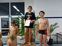 Kreisjugendspiele Schwimmen (Foto: Karl-Heinz Herrmann)