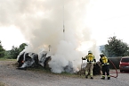 Heuballen in Sondershausen in Flammen (Foto: S.Dietzel)