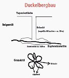 Kuperschieferbergbau (Foto: Archiv Hans-Joachim Schmidt)