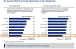 Grafik (Foto: Allianz Deutschland)