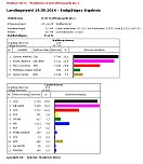 Aus den Verwaltungen (Foto: Landratsamt Kyffh&auml;userkreis)