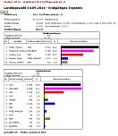 Aus den Verwaltungen (Foto: Landratsamt Kyffh&auml;userkreis)