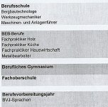 Verkaufssituationen bew&auml;ltigen und Marketingprozesse initiieren (Foto: Karl-Heinz Herrmann)