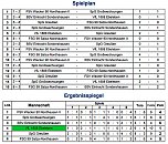 Kreismeisterschaft in der Halle (Foto: Karl-Heinz Herrmann) Kreismeisterschaft in der Halle (Foto: Karl-Heinz Herrmann)