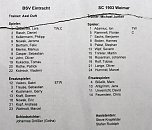 Wie lief es auf dem G&ouml;ldner? (Foto: Karl-Heinz Herrmann)