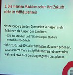 Jugend gestaltet Zukunft� (Foto: Landratsamt Kyffh&auml;userkreis)