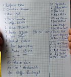 Volles Dutzend - Fans zufrieden! (Foto: Karl-Heinz Herrmann) Volles Dutzend - Fans zufrieden! (Foto: Karl-Heinz Herrmann)