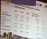 Erste Regionalkonferenz zu Familien (Foto: Karl-Heinz Herrmann)