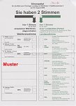 Muster Wahlzettel (Foto: Landratsamt Kyffhäuserkreis) Muster Wahlzettel (Foto: Landratsamt Kyffhäuserkreis)