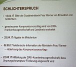 Geplante Umstrukturierung der Krankenhäuser im Kyffhäuserkreis (Foto: Karl-Heinz Herrmann) Geplante Umstrukturierung der Krankenhäuser im Kyffhäuserkreis (Foto: Karl-Heinz Herrmann)