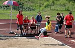 Ergebnisse der 7. Mini-WM der Leichtathletik (Foto: Karl-Heinz Herrmann) Ergebnisse der 7. Mini-WM der Leichtathletik (Foto: Karl-Heinz Herrmann)
