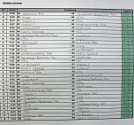 Cup-Verteidiger wurde gefordert (Foto: Karl-Heinz Herrmann)