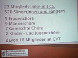 Probleme im Chorwesen mit Staatssekretärin diskutiert (Foto: Karl-Heinz Herrmann) Probleme im Chorwesen mit Staatssekretärin diskutiert (Foto: Karl-Heinz Herrmann)