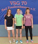 Badminton aktuell (Foto: Andreas Reich)