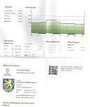 Das wird ein sch&ouml;ner Osterspaziergang 2019 (Foto: Karl-Heinz Herrmann)