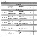 F-Junioren im Hallencup 2019 (Foto: Karl-Heinz Herrmann)