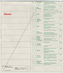 Schon paar Tipps zum Wahlvorgang (Foto: Landratsamt Kyffhäuserkreis) Schon paar Tipps zum Wahlvorgang (Foto: Landratsamt Kyffhäuserkreis)