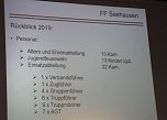 Gemeinsame Jahreshauptversammlung der FFW Bad Frankenhausens (Foto: Karl-Heinz Herrmann) Gemeinsame Jahreshauptversammlung der FFW Bad Frankenhausens (Foto: Karl-Heinz Herrmann)