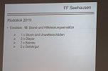 Gemeinsame Jahreshauptversammlung der FFW Bad Frankenhausens (Foto: Karl-Heinz Herrmann) Gemeinsame Jahreshauptversammlung der FFW Bad Frankenhausens (Foto: Karl-Heinz Herrmann)