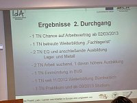 Erfolgreiche Zwischenbilanz Bild: Erfolgreiche Zwischenbilanz