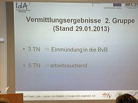 Erfolgreiche Zwischenbilanz Bild: Erfolgreiche Zwischenbilanz