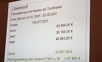 Bild: Ein Verein pr&auml;gt die Stadt