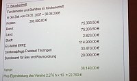 Bild: Ein Verein pr&auml;gt die Stadt