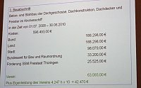 Bild: Ein Verein pr&auml;gt die Stadt
