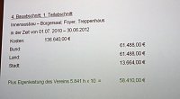 Bild: Ein Verein pr&auml;gt die Stadt