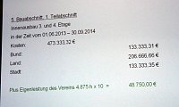 Bild: Ein Verein pr&auml;gt die Stadt