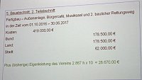 Bild: Ein Verein pr&auml;gt die Stadt