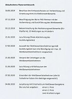 Bild: Preistr&auml;ger des Wettbewerbs Entwicklung Kyffh&auml;user-Areal ermittelt