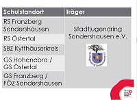 Bild: Schulsozialarbeit im Kyffh&auml;userkreis