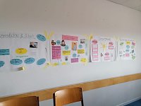 FinanzFührerschein Bild: FinanzFührerschein