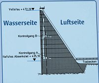 Bild: Zillertal Talsperre