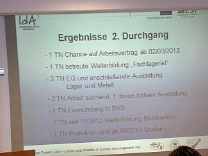 Erfolgreiche Zwischenbilanz