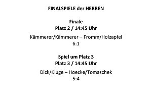 Doppelmeisterschaften im Tennis