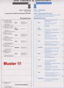 Wahlzettel