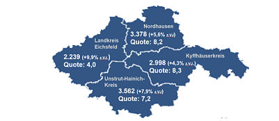 Der Arbeitsmarkt in Nordth&uuml;ringen im November 2023 Foto: Agentur f&uuml;r Arbeit