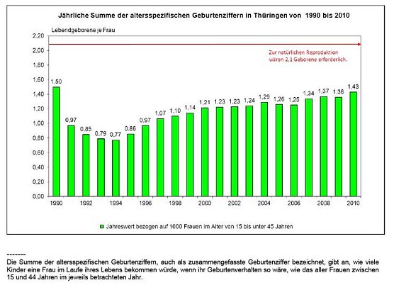 Grafik (Foto: TLS) Grafik (Foto: TLS)