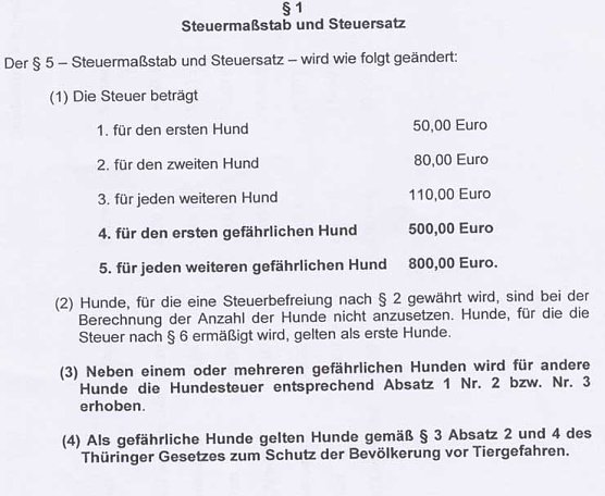 Teure Hunde? (Foto: Karl-Heinz Herrmann)